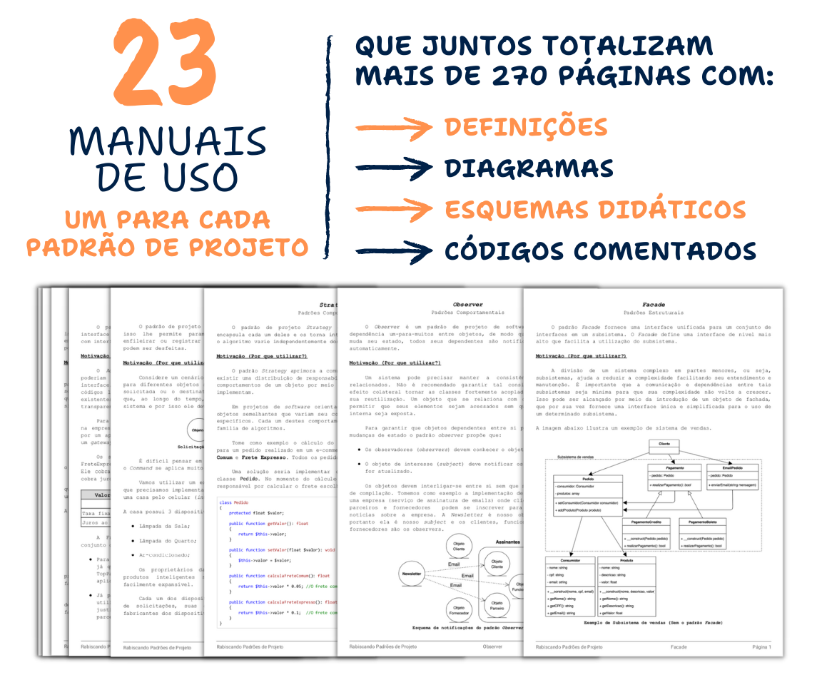 23 artigos artigos que somam mais de 270 páginas