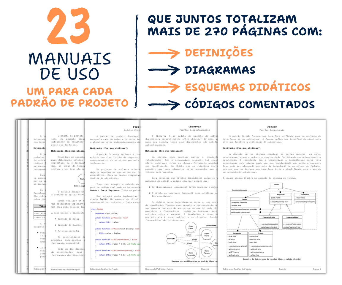 23 artigos artigos que somam mais de 270 páginas