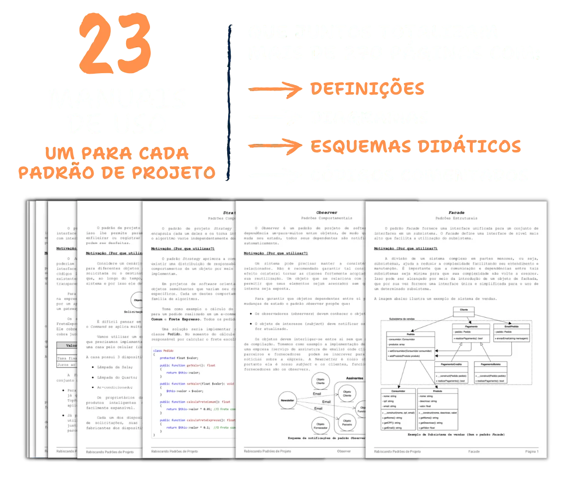 23 artigos de Design Patterns